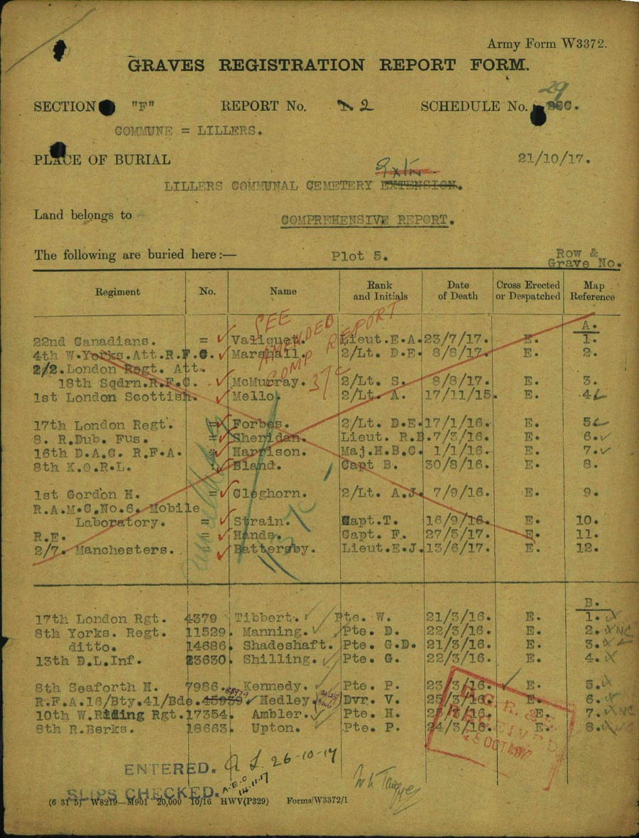 Lillers 1917 Comprehensive Graves Registration Form